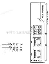 Каплер Sinsegye SRR; EtherCAT; 2 слота; расширяемость: 32 модулей