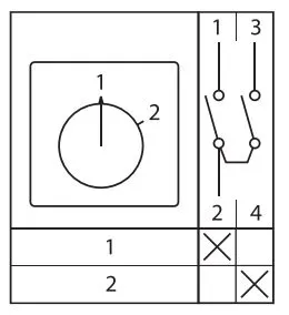 Переключатель кулачковый EKF; 2; полюсов 1; Iu=25 А; схема подключения 5; позиции: 1-2; IP65