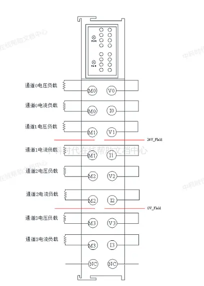 ПЛК Sinsegye SRE модуль расширения; HSO=2