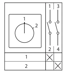Переключатель кулачковый EKF; 2; полюсов 1; Iu=25 А; схема подключения 3; позиции: 1-2; IP65