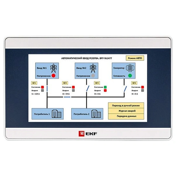 Панель оператора EKF PRO-Screen; 4,3"; TFT; 1xEthernet, 1xRS-232, 1xRS-422, 1xRS-485, 1хUSB 2.0