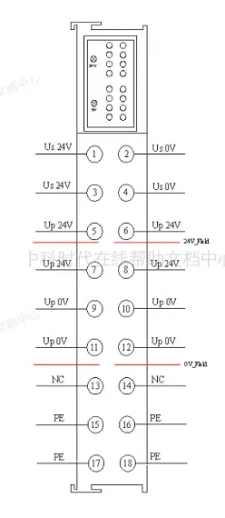 ПЛК Sinsegye SRE модуль расширения питания